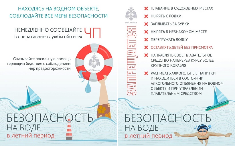 Инфографика по правилам безопасного нахождения детей на водных объектах..