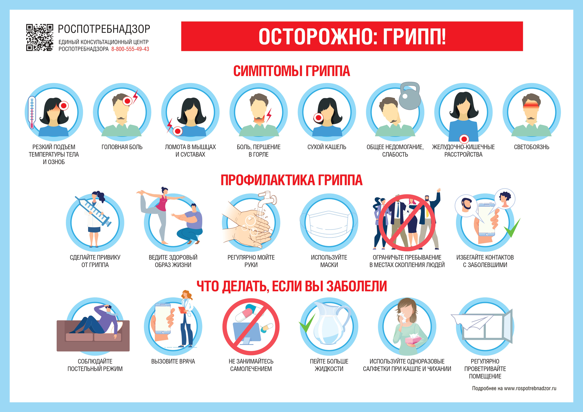 Профилактика гриппа и ОРВИ Профилактика гриппа и ОРВИ.