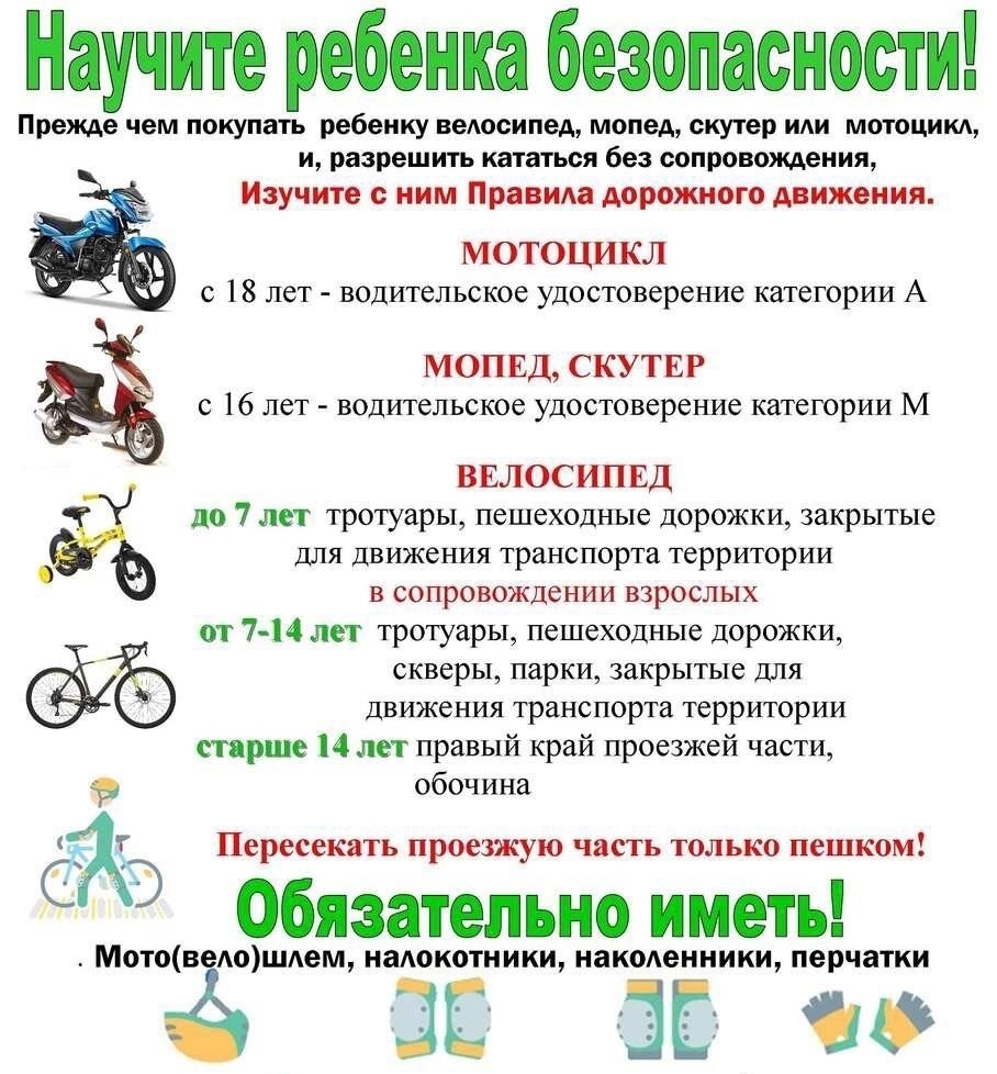 Безопасность на дорогах несовершеннолетних водителей – это прежде всего ответственность родителей! Безопасность на дорогах несовершеннолетних водителей – это прежде всего ответственность родителей!.