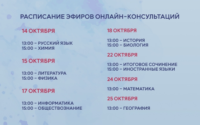 На все 100!.